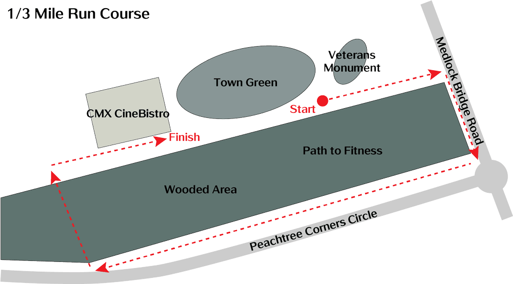 1/3 Mile Run Course Map